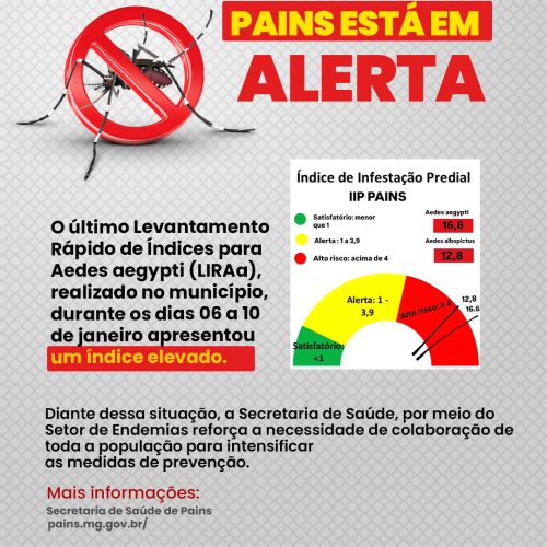 Atenção, Pains! Índice de Aedes Aegypti Elevado: Como Proteger Sua Casa e Comunidade